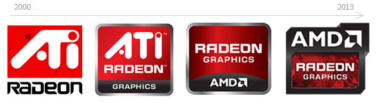 ATi AMD