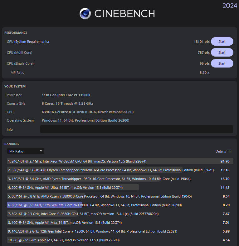 Cinebech Review 5