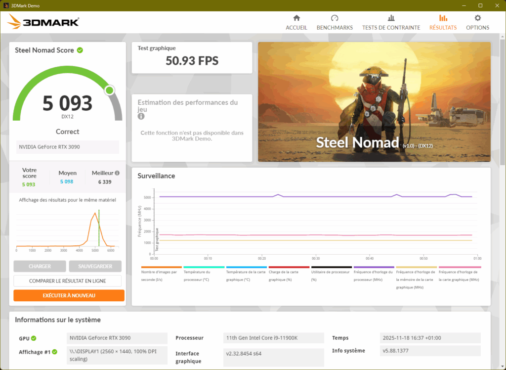 Steel Nomad Review 5